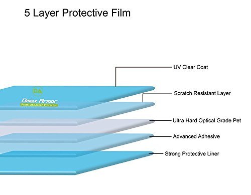 [3-Pack] Dmax Armor- RCA Cambio W101 V2 10.1" Screen Protector High Definition Clear Shield - Lifetime Replacements Warranty- Retail Packaging