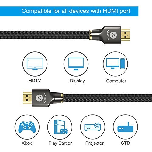 4K HDMI Cable 6ft - Atevon High Speed HDMI 2.0 Cable 18Gbps [Supports 4K HDR, 3D, 2160P, 1080P, Ethernet] - 28AWG Braided HDMI Cord - Audio Return(ARC) for TV, Blu-ray Player, PC, Xbox 360/One, PS4/3