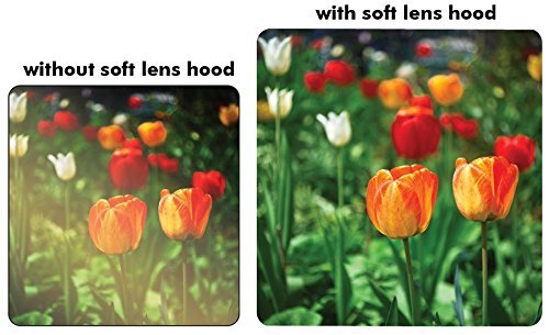 55mm and 58mm Digital Tulip Flower Lens Hood for Nikon D5600, D3400 DSLR Camera with Nikon 18-55mm f/3.5-5.6G VR AF-P DX and Nikon 70-300mm f/4.5-6.3G ED