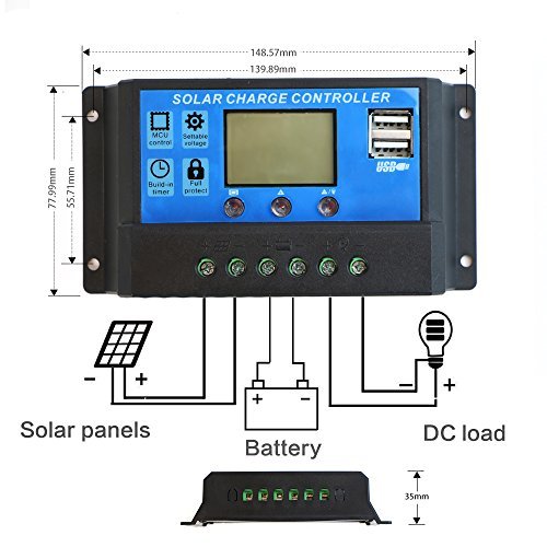 ALLPOWERS 20A Solar Charge Controller Solar Panel Battery Intelligent Regulator with USB Port Display 12V/24V