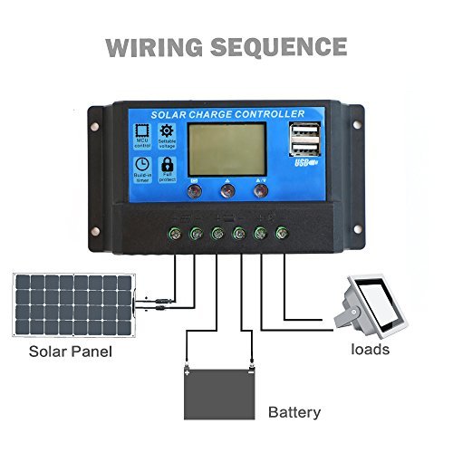 ALLPOWERS 20A Solar Charge Controller Solar Panel Battery Intelligent Regulator with USB Port Display 12V/24V