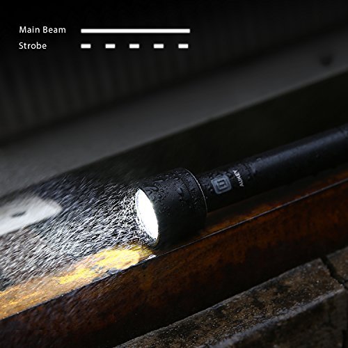 AUKEY Flashlight, 965-Lumen Ultra-Bright Light, Modular LED Flashlight with 2 Light Modes and Brightness Control for Camping, Hiking, or Household Use