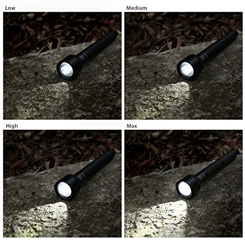AUKEY Flashlight, 965-Lumen Ultra-Bright Light, Modular LED Flashlight with 2 Light Modes and Brightness Control for Camping, Hiking, or Household Use