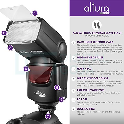 Altura Photo AP-UNV1 DSLR Camera Flash Speedlite for Canon Nikon