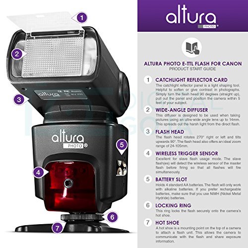 Altura Photo Professional Flash Kit for Canon DSLR with E-TTL Flash AP-C1001, Wireless Flash Trigger Set and Accessories