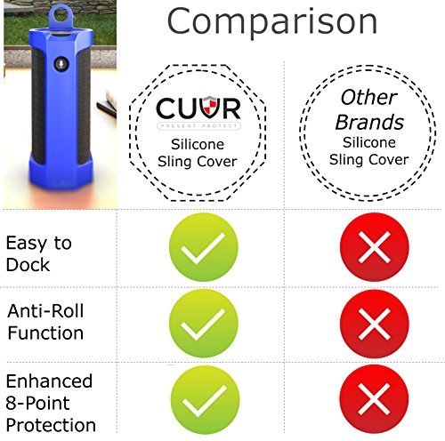 Amazon Tap Case Sling Cover [Anti-Roll] Easily Dock on Your USB Charger Cradle Base Now With The Best Bottomless Silicone Design by CUVR (Blue)