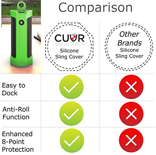 Amazon Tap Case Sling Cover by Cuvr | Easy to Dock and Anti Roll Accessories (Green)