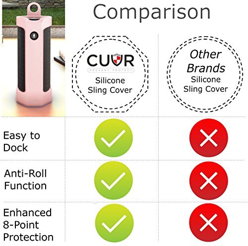 Amazon Tap Case Sling Cover by Cuvr | Easy to Dock and Anti Roll Accessories (Rose)