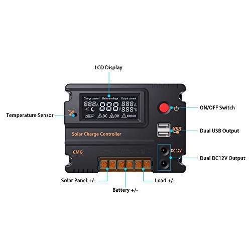 Anself 20A 12V/24V LCD Solar Charge Controller Panel Battery Auto Regulator Switch Overload Protection