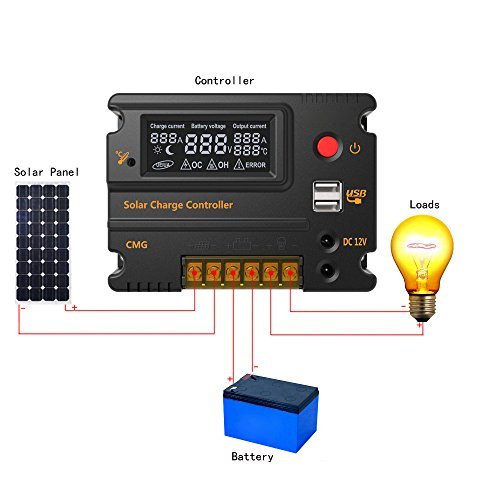 Anself 20A 12V/24V LCD Solar Charge Controller Panel Battery Auto Regulator Switch Overload Protection