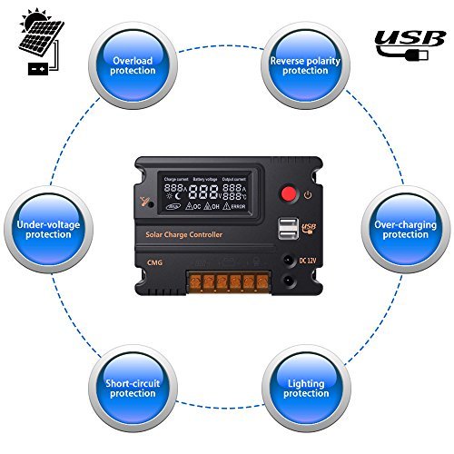 Anself 20A 12V/24V LCD Solar Charge Controller Panel Battery Auto Regulator Switch Overload Protection