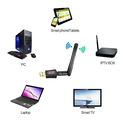 Autley AC600Mbps USB Wifi Adapter 802.11ac USB Wireless Adapter Dual Band USB Wifi Dongle for Windows 10/8.1/7/XP/Vista Mac OS X 10.4-10.11