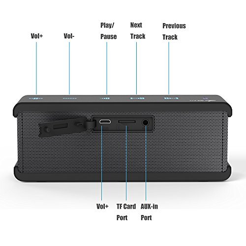 Blueotooth Speakers, Meidong QQChocolate Ultra Portable Wireless Bluetooth Speakers with HD Stereo Sound and Enhanced Bass, TF Card Support, Perfect Speaker for Beach, Kitchen & Home(Black)