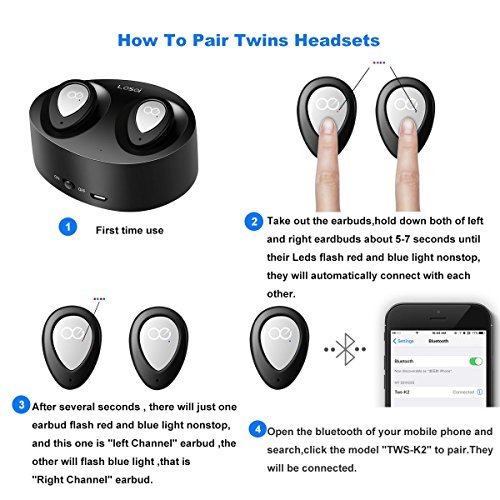 Bluetooth Headphones, Losei Dual Wireless Earbuds True Mini Twins Stereo Bluetooth Headset V4.1 Earphones with Built-in Mic and Charging Case for iPhone Samsung iPad and Most Android Phones (Silver)