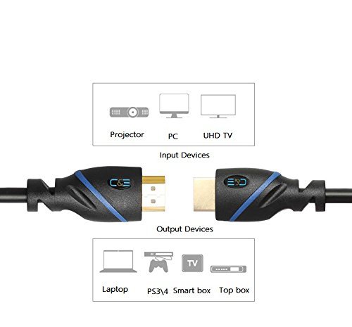 C&E 10 Feet, High Speed HDMI Cable With Ethernet, CL3 Certified Supports 3D and Audio Return Channel, 2 Pack, CNE67859