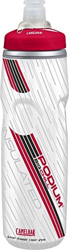 CamelBak Podium Big Chill Insulated Water Bottle