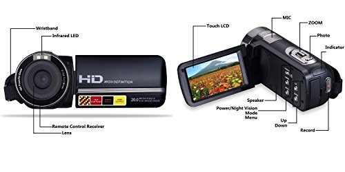 Camera,Stoga Puto STD009 2.7" LCD Screen Digital Video Camcorder Night Vision 24MP Camera HD Digital Camera