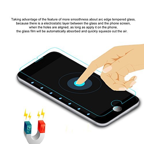 Carebol Clear Premium Tempered Glass Screen Protector for iPhone 7(4.7 inch),[Anti-scratch][High Definition][Anti-fingerprint][Bubble-free](Pack of 2)