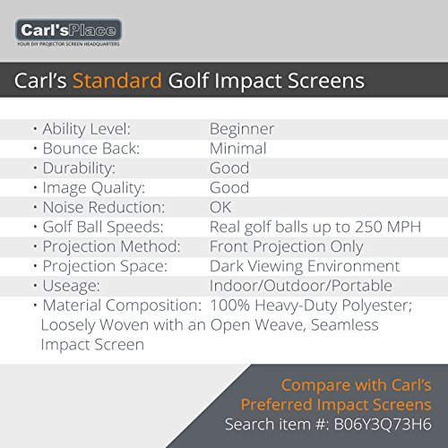 Carl's Golf Simulator Impact Screen Material, Golf Hitting Screen, Golf Net