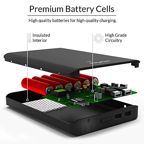 ChargeTech - Portable AC Outlet Battery Pack 27000mAh up to 85W / 110V (TSA Approved for Airline Travel) - External Power Bank Charger for MacBooks, Laptops, Cameras, Camping, CPAP...