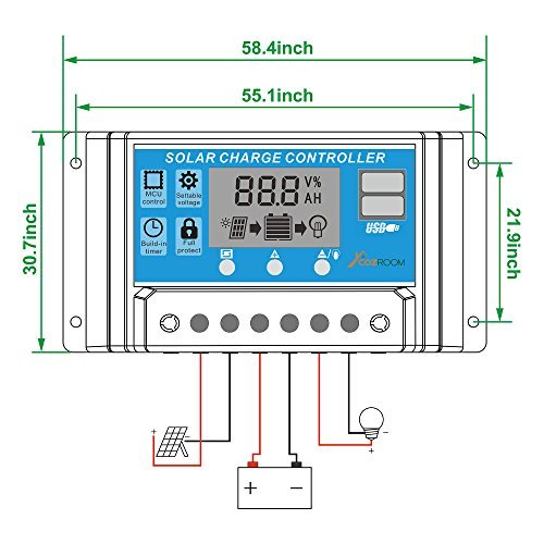 CoZroom LCD Solar Charge Controller/Regulator with Intelligent Dual USB Port, 20A 12V/24V