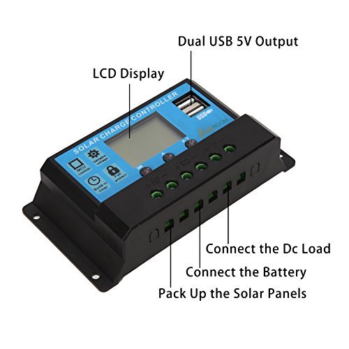 CoZroom LCD Solar Charge Controller/Regulator with Intelligent Dual USB Port, 20A 12V/24V