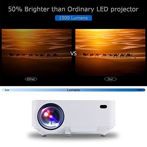DBPOWER T20 1500 Lumens LCD Mini Projector, Multimedia Home Theater Video Projector Support 1080P HDMI USB SD Card VGA AV for Home Cinema TV Laptop Game iPhone Andriod Smartphone with Free HDMI Cable