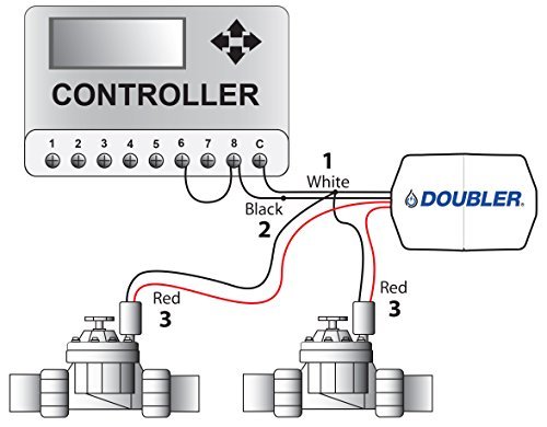 DOUBLER - 2 Valves on One Wire / Expand or Repair Your Irrigation System with Ease