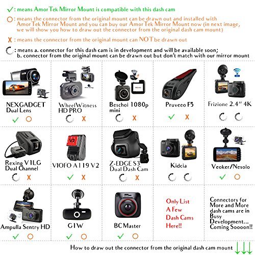 Dash Cam Mirror Mount - Fits Falcon F170HD,Rexing V1, Z-Edge, Old Shark, YI, Amebay,KDLINKS X1,VANTRUE and Most Other Dash Cameras