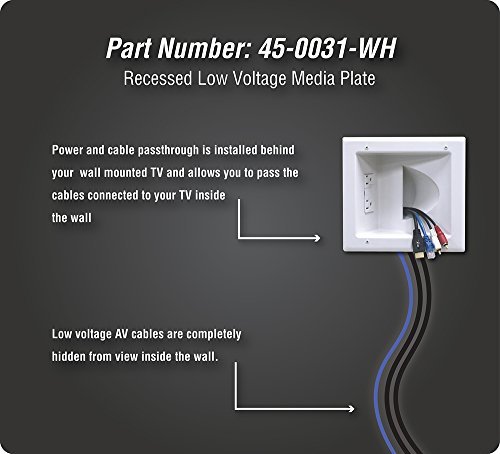 Datacomm 45-0031-WH Recessed Low Voltage Media Plate with Duplex Receptacle, White