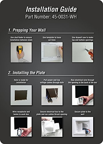 Datacomm 45-0031-WH Recessed Low Voltage Media Plate with Duplex Receptacle, White