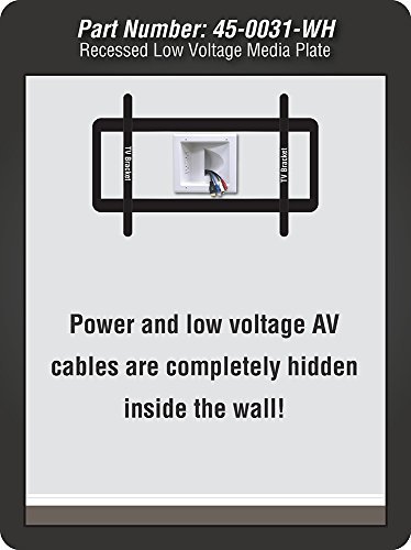 Datacomm 45-0031-WH Recessed Low Voltage Media Plate with Duplex Receptacle, White