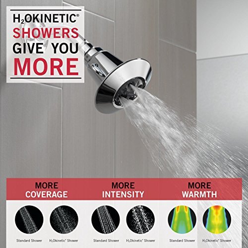 Delta 75152 3-7/8" Single-Function Shower Head with H2Okinetic Technology, Chrome