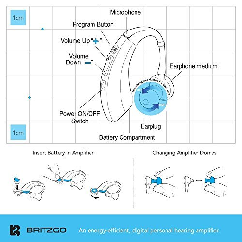 Digital Hearing Amplifier by Britzgo BHA-220. 500hr Battery Life, Modern Blue, Doctor and Audiologist designed “ FDA Approved “