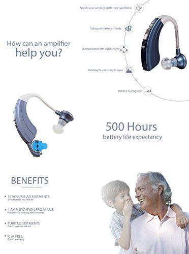 Digital Hearing Amplifier by Britzgo BHA-220. 500hr Battery Life, Modern Blue, Doctor and Audiologist designed “ FDA Approved “