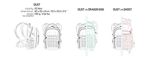 Direct Action Dust Tactical Backpack