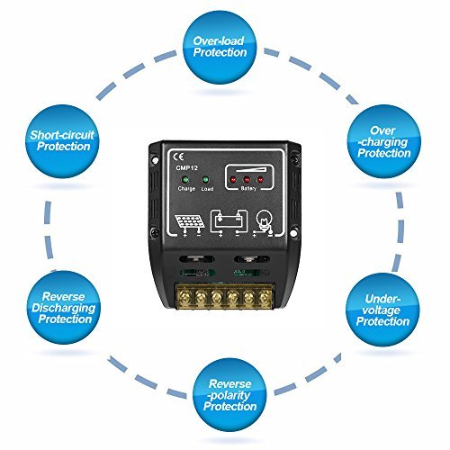 Docooler 20A 12V/24V Solar Charge Controller Solar Panel Battery Regulator Safe Protection