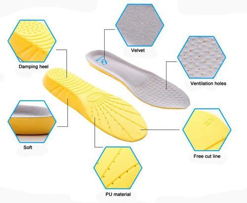 Dr.Seth Arch support insoles ,Orthotic Insoles Excellent Shock Absorption and Cushioning for Feet Relief, Memory Foam Sports Insoles for Men & Women (L: 8~13 US Men's)