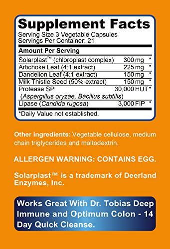 Dr. Tobias Liver Support - Cleanse & Detox Pills - Supplement with Milk Thistle, Artichoke, Dandelion & Proteolytic Enzymes - Plus Solarplast to Help Digest Proteins & Fats 