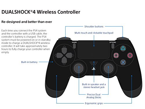 DualShock 4 Wireless Controller for PlayStation 4 - 20th Anniversary Edition 