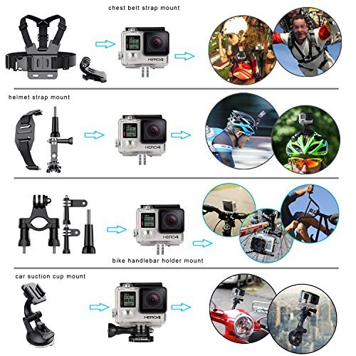 Erligpowht Common Outdoor Sports Kits for GoPro Hero 4/3+/3/2/1 Cameras and Sj4000/Sj5000 Cameras In Swimming Camping Diving Outing Any Other Outdoor Sports