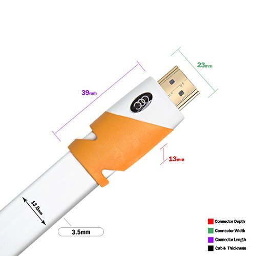 FLAT HDMI Cable - 3 FT (2-Pack) High Speed HDMI Cable (4.5m) Flat Wire - CL3 Rated, Supports, 4K, Full HD, 3D, 2160p, 1080p, Ethernet and Audio Return (Latest Standard) HDCP 2.2 Compliant - 3 FEET