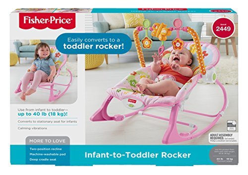 Fisher-Price Infant to Toddler Rocker, Bunny 