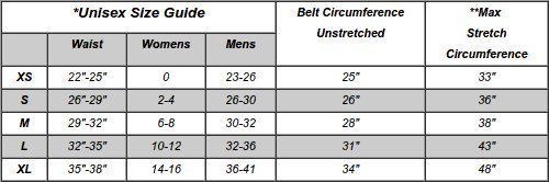 FlipBelt - USA Original Patent, USA Designed, USA Shipped, USA Warranty