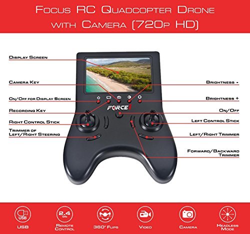 Force1 Headless 360 Flip Mode Focus FPV Drone with 720p Live Video HD Camera and Battery