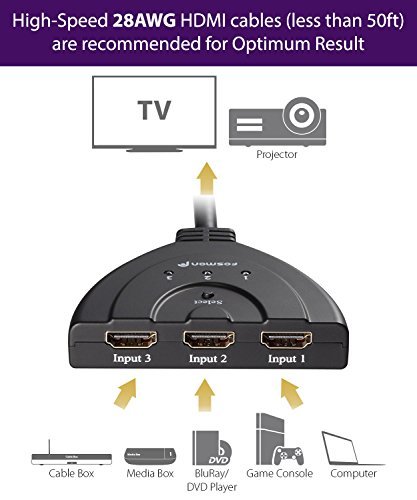 Fosmon HD1831 3-Port HDMI Switch with Pigtail Cable