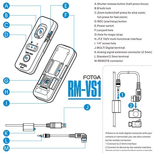 Fotga Remote Control Shutter Release Cord with Multi Terminal Cable Special Design for Sony A7M2 A5100 A7S A5000 A-6000 A7R A7 NEX-3N Replacement for RM-VPR1