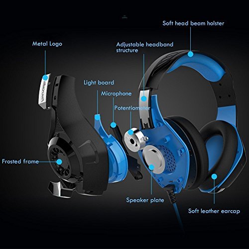 Gaming Headset, Matone Over-Ear Gaming Headphones with Volume Control USB 3.5mm Noise Cancelling Earphones Built-in Mic Stereo Bass LED Light for PS4 PC Tablet Laptop (Blue)