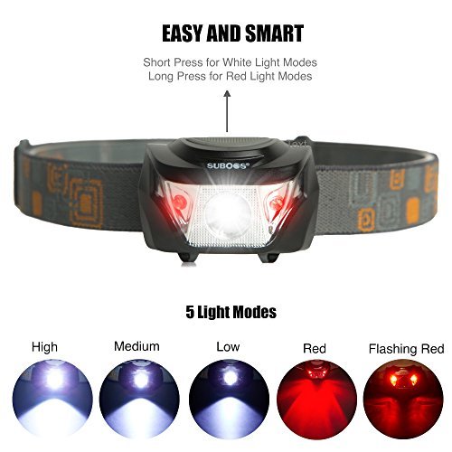 Gen 2 LED Headlamp Flashlight - Bright 170 Lumen White Cree LED + Red Light,Great for Camping,Runing,Light Weight,Water & Shock Resistant, 3 AAA GP Batteries Included.