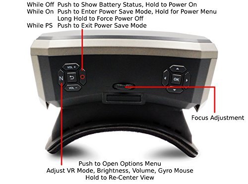 GenBasic Quad HD Android Virtual Reality System - 2560x1440 All in One VR Headset with HDMI Input 